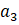 State the visibility rules for slots when the three visibility annotations are present. If class ’s...-4