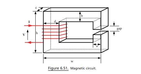 The inductor drawn in Figure 6.51 has a coil with 300 turns around the cast iron core. The coil is...-2