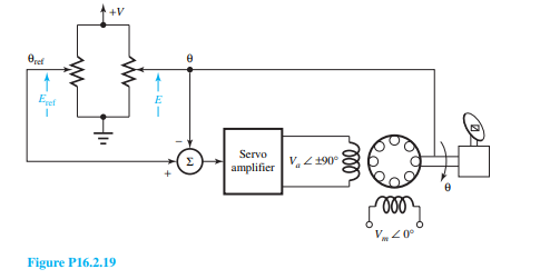 For the position control system shown in Figure P16.2.19, let the potentiometer transducers give a...