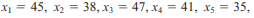 A sample of six resistors yielded the following resistances (ohms): and (a) Compute the sample...