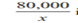 INVENTORY COST A manufacturer estimates that if each shipment of raw materials contains x units, the...-2