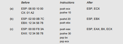 Why is the PUBLIC directive used when procedures are separately compiled? Why is the EXTRN directive...