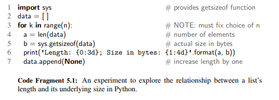 In the experiment of Code Fragment 5.1, we begin with an empty list. If data were initially...