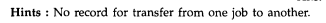 A Ltd. furnishes the following store transactions for September 1, 1987: Write-up the priced stores...-4