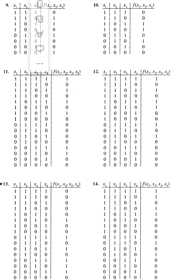 For Exercises 7-14, find the canonical sum-of-products form for the truth functions in the given...-2