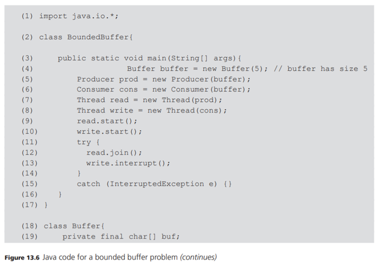 Explain the behavior of the Java code for the bounded buffer problem if the keyword synchronized is...-1