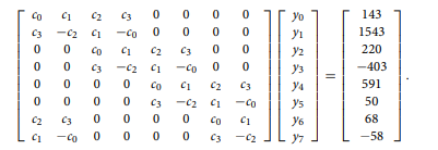 The Daubechies D4 wavelet transform (named after the mathematician Ingrid Daubechies) is...-2