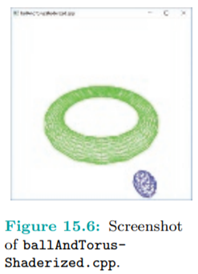 Run ballAndTorusShaderized.cpp. The program’s two shaders are vertexShader.glsl and...