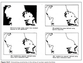 CASE STUDY Errors in the nuclear waste case study SOURCE DATA ERROR AND THE EFFECTS OF...-1