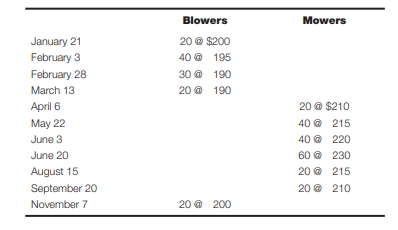 Cost-flow assumptions—FIFO and LIFO using a periodic system Mower Blower Sales Co. started business...