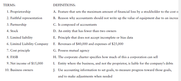 Accounting vocabulary, financial statement users, accounting profession, types of business...