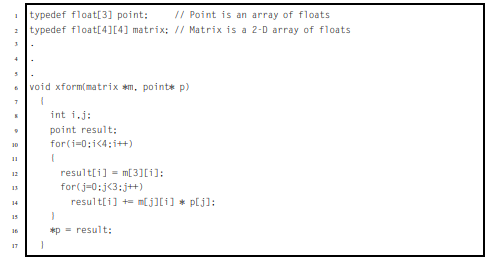 Since the fourth element of the point is always 1.0, there is no need to actually store it. This...