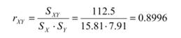 Suppose the following data set is given: a. Calculate the Mean (=Average) of Xi