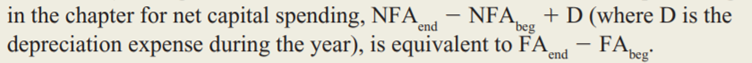 Net Fixed Assets and Depreciation On the balance sheet, the net fixed assets (NFA) account is equal...-3