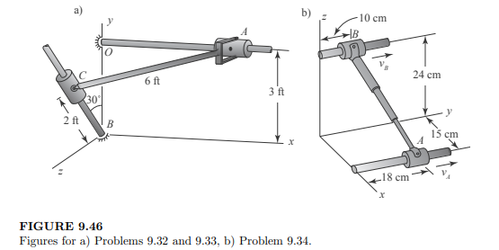 Rod AC in Figure 9.46a is at rest when a force is applied to point A giving it an acceleration of aA...-1