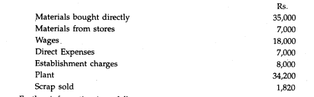 The following is the summary of the entries in a Contract ledger as on 31st March, 1999 in respect...