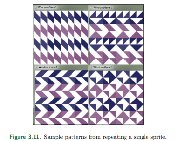 The act of repeating a simple shape in various orientations has been used throughout history. Great...