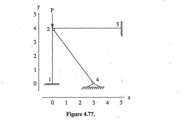 The element stiffness matrices for vertical and horizontal elements of a plane frame have already...-2