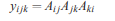 (Estimation of clT ). Recall the definition of the clustering coefficient clT of a graph G, as given...-2