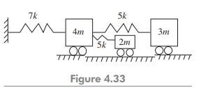 Find the natural frequency of the system shown in Fig. 4.32. Find the lowest natural frequency for...-2