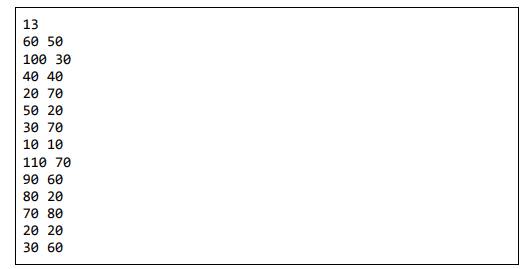 * In a plane N points are given with integer positive coordinates. These points represent trees in a...-2