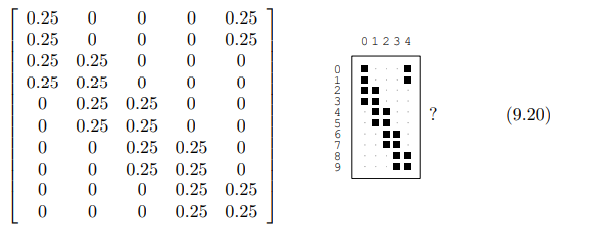 What is the capacity of the five-input, ten-output channel whose transition probability matrix is