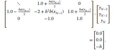 Use the finite difference method to solve the BVP: d 2 y dx 2 = - cos ( x ) - sin ( x ) on the...