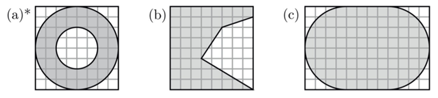 Suppose you want to find the area of each of the following shaded regions. In each of the diagrams,...