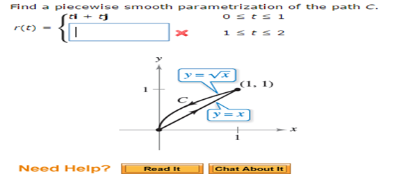 Find a piecewise smooth parametrization of the path C. Find a piecewise smooth parametrization of...