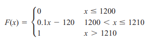 Suppose the cumulative distribution function of the length (in millimeters) of computer cables is...-1