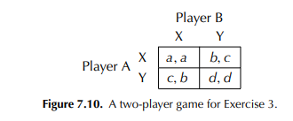 In this problem we consider the relationship between Nash equilibria and evolutionarily stable...