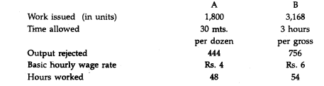 The following information relates to week ending 25th March 1996 for two workers X and Y: deductions...-1