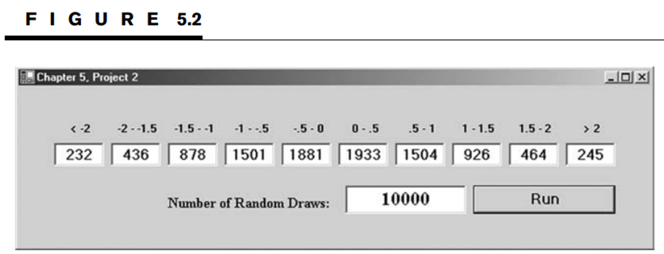 Visual Basic.NET has a built-in random number generator, rnd(), which draws uniformly distributed...