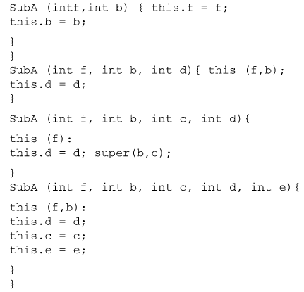 Consider the class A and SubA: Which of the following construction statements are valid? Explain...-2