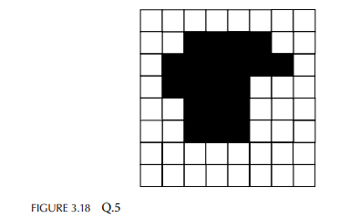 Add certain amount of Gaussian noise and salt-and-pepper noise to a grey-scale image. Remove the...