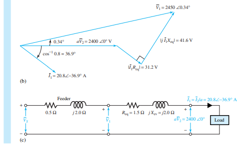 5 Consider the solution of Example 11.4.1. By means of a phasor diagram, determine the load power...-3