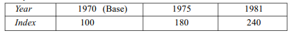 In 1950, a Statistical Bureau started constructing an index number series with 1950 as base In 1961,...-3