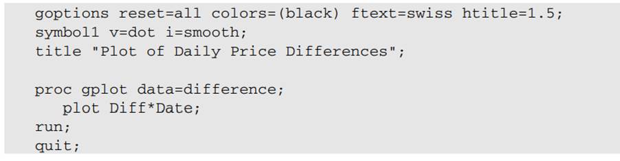 Using the Stocks data set (containing variables Date and Price), compute daily changes in the...