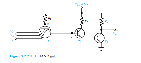 With v A = 0.2 V and v B = 4.5 V in Figure 9.2.1, justify why v X = 0.7 V will be an incorrect...-2