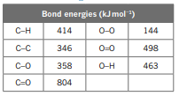 About 10% of natural gas used in the home and in industry is ethane. a Using appropriate bond...