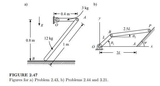 Calculate the location and coordinates of the instant center of the rod BP in Figure 2.47b when ?1 =...