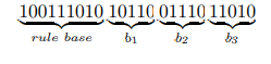 An optimal FLC (Mamdani Approach) is to be developed using a binary-coded GA to predict input-output...-3