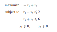 The following tableau is an intermediate stage in the solution of a minimization problem: a)...-4