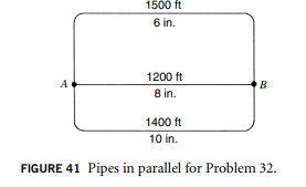 How many parallel 4-in.-diameter pipes are needed to be equivalent to one 8-in.-diameter pipe? Is a...