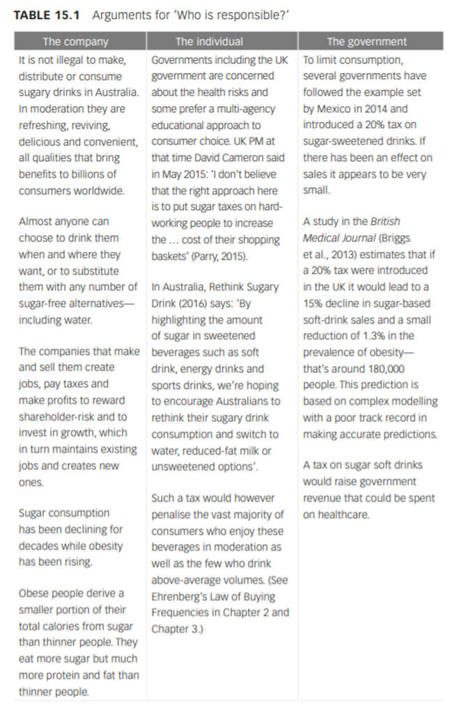 CASE STUDY Who is responsible? You have probably noticed some discussion about expanding waistlines...