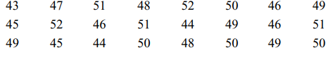 The following data are the temperatures of effluent at discharge from a sewage treatment facility on...