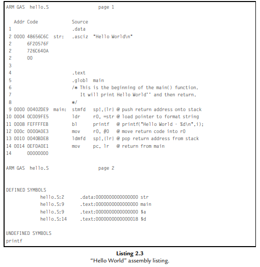 Using the “Hello World” program shown in Listing 2.1 as a template, write a program that will print...-2