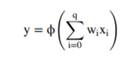 Consider the functions And Explain why both the functions fit the requirement of a sigmoid function....-3