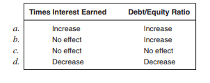 In an inflationary period, the use of FIFO will make which one of the following more realistic than...