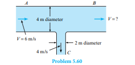 What is the velocity of the fl ow of water in leg B of the tee shown in the fi gure?